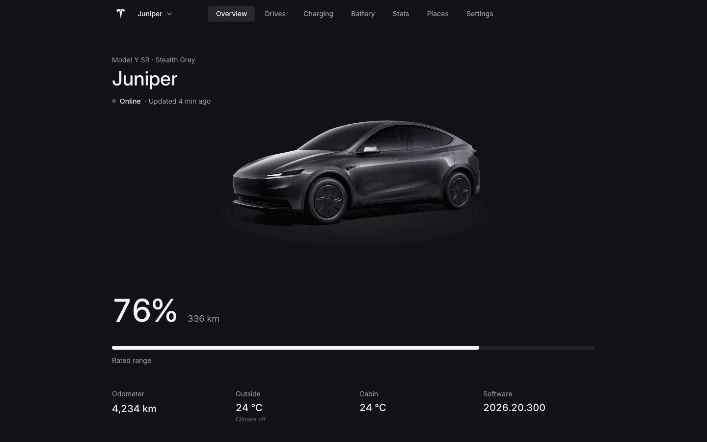 The Overview page of the demo car