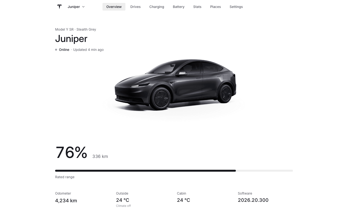 The Overview page of the demo car